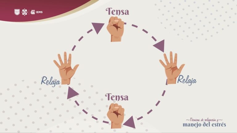 Relajaci&oacute;n Muscular Profunda con Hidroterapia