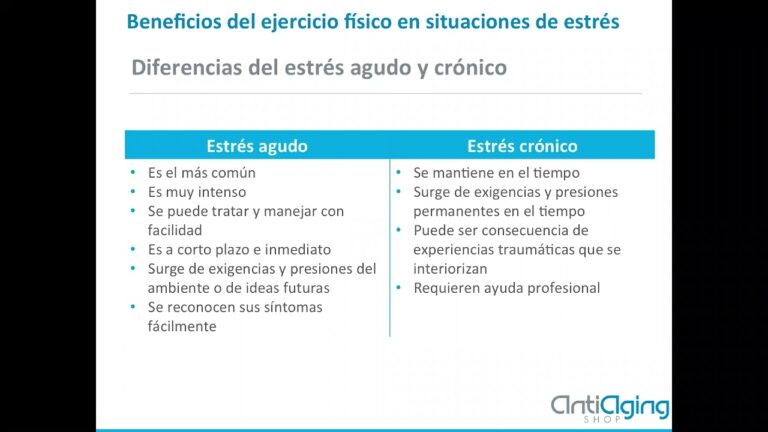 Efectos Positivos del Ejercicio en la Reducción del Estrés